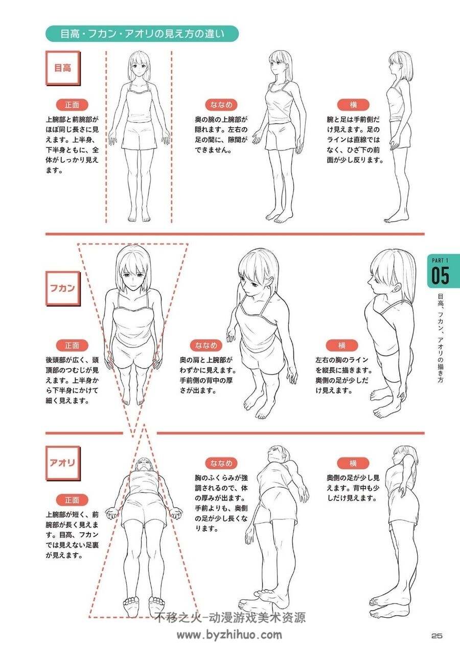 身体姿势 表情 角色塑造 动漫人物设计全日文 百度网盘