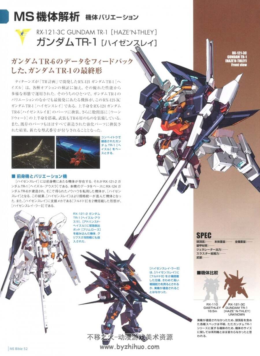 GUNDAM MOBILE SUIT BIBLE.高达杂志 1-150册+1册总索引.5916P.24.5GB.jpg.百度/阿里网盘