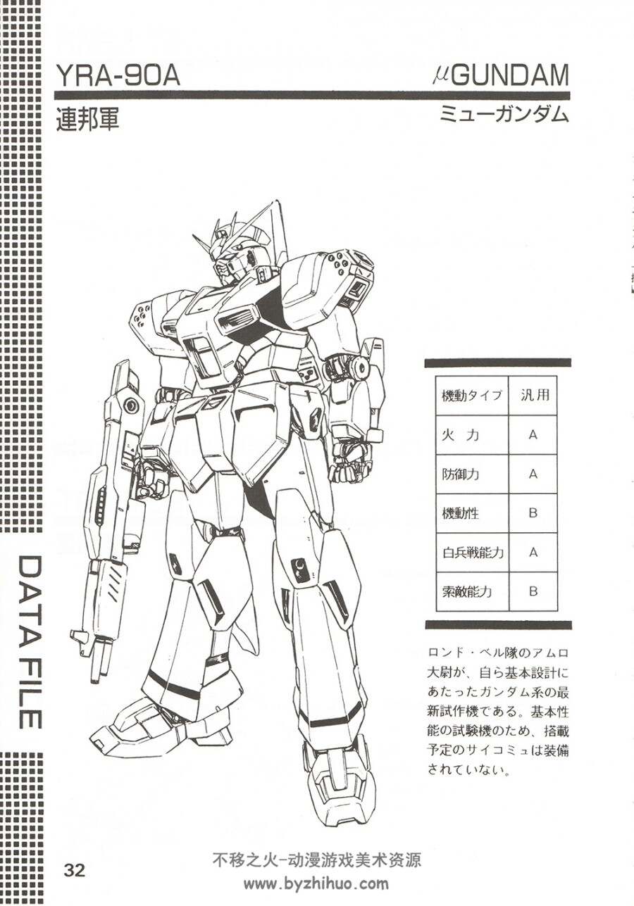 机动战士高达 Mobile Suit Gundam Advanced Operation Data Book 68P.jpg.百度网盘/阿里云盘