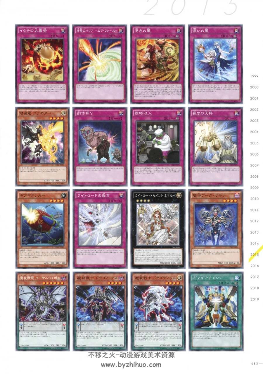 游戏王官方卡牌游戏20周年纪念版怪物艺术盒CARD ART COLLECTION 643P.百度/阿里盘