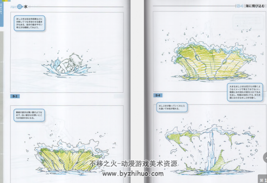 吉田流动画特效绘制技法 PDF 日文 百度网盘下载