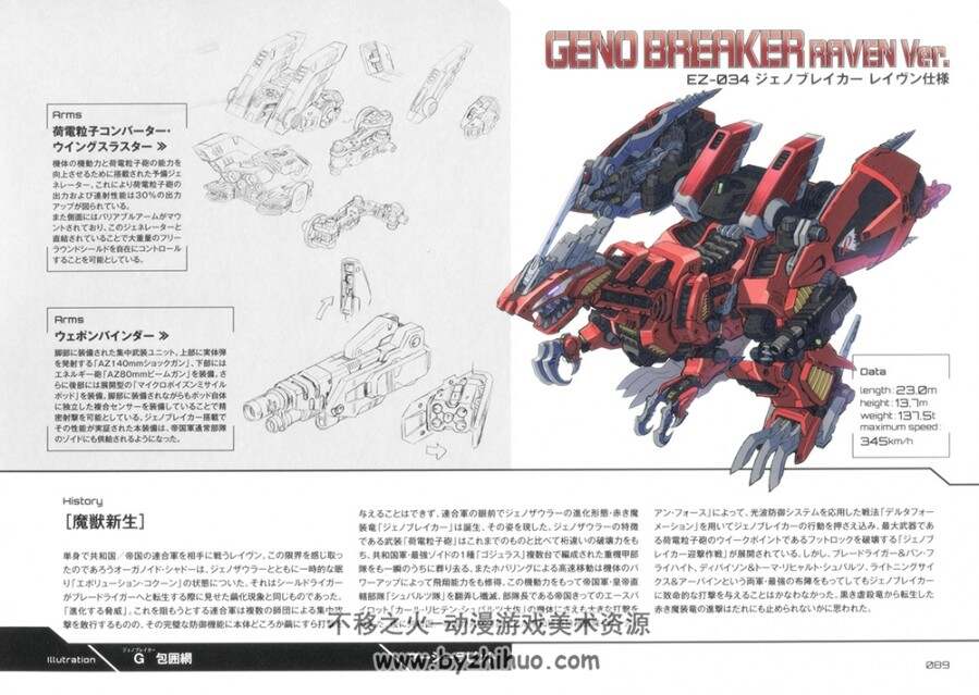 索斯机械兽画集设定.ZOIDS ART OF HMM 2006-2020.185P.156MB.jpg.百度网盘/阿里云盘