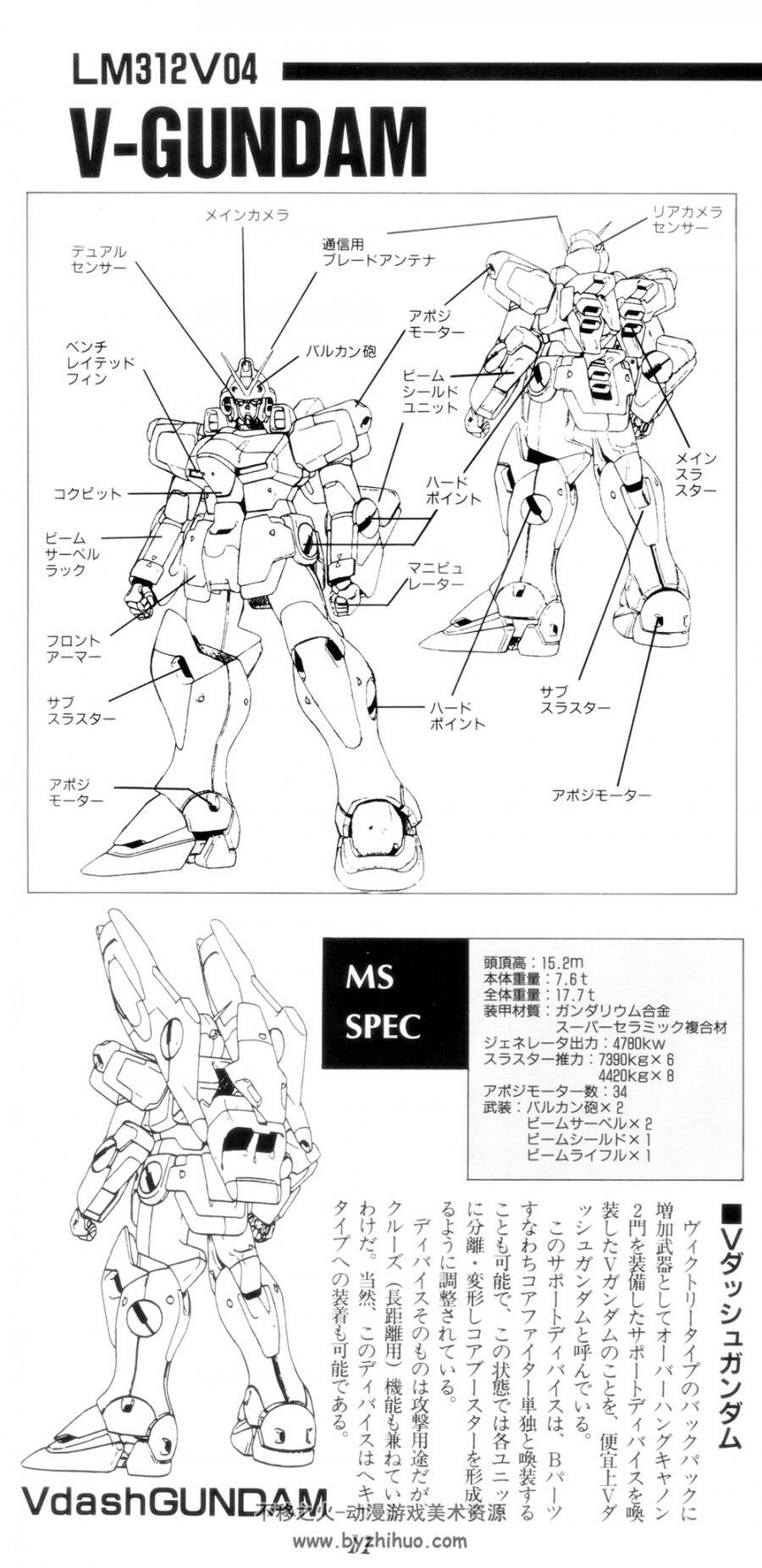 机动战士高达.MOBILE SUIT V GUNDAM NEW MSV HAND BOOK.2册.72P.79MB.jpg.百度阿里网盘