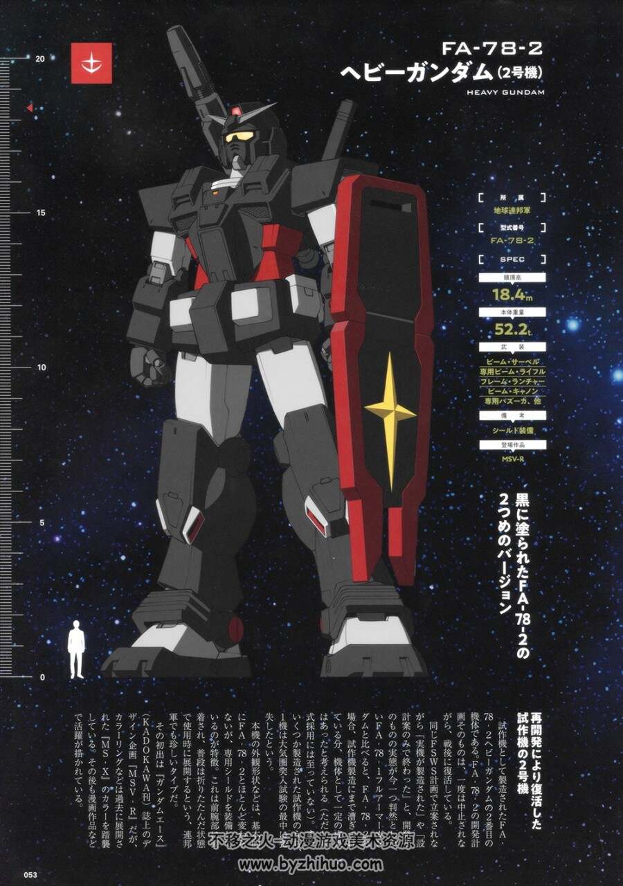 机动战士高达Gundam.MS图鉴 RX-78.137P.301MB.jpg.百度网盘/阿里云盘