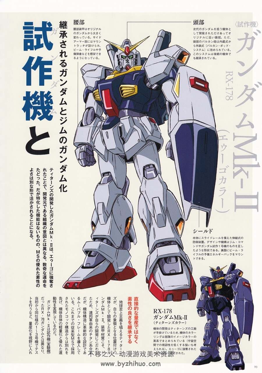 机动战士高达Gundam.MS图鉴 RGM-79GM.136P.1GB.jpg.百度网盘/阿里云盘