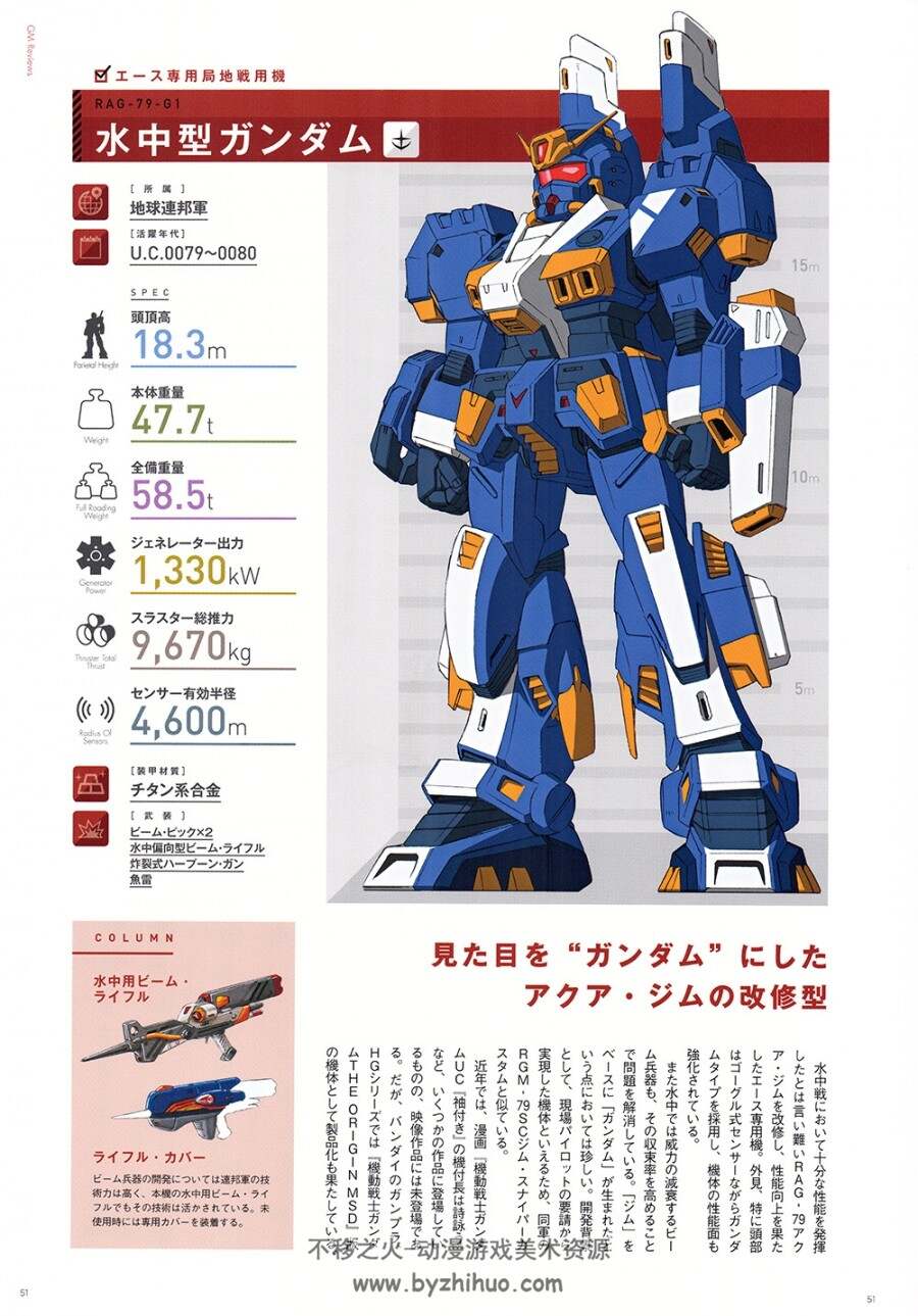 机动战士高达Gundam.MS图鉴 RGM-79GM.136P.1GB.jpg.百度网盘/阿里云盘