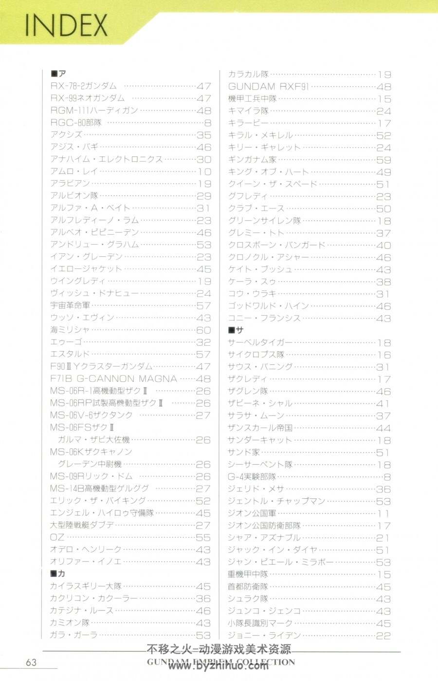 高达纹章大全/ガンダム エンブレム コレクション 百度网盘下载 54.2MB