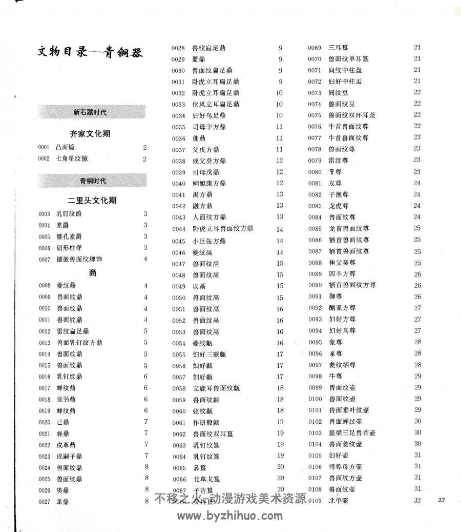 中国文物辞典 青铜篇 PDF格式 百度网盘下载 86.1 MB