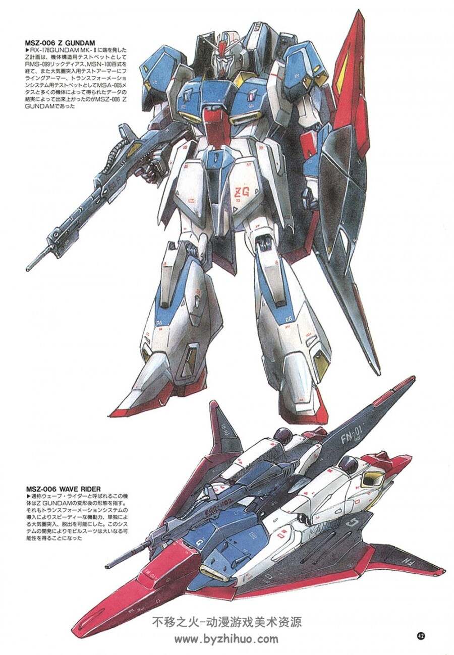 机动战士高达.KAZUHISA KONDO 2D&3D WORKS GO AHEAD_nodrm.232P.jpg.百度网盘/阿里云盘