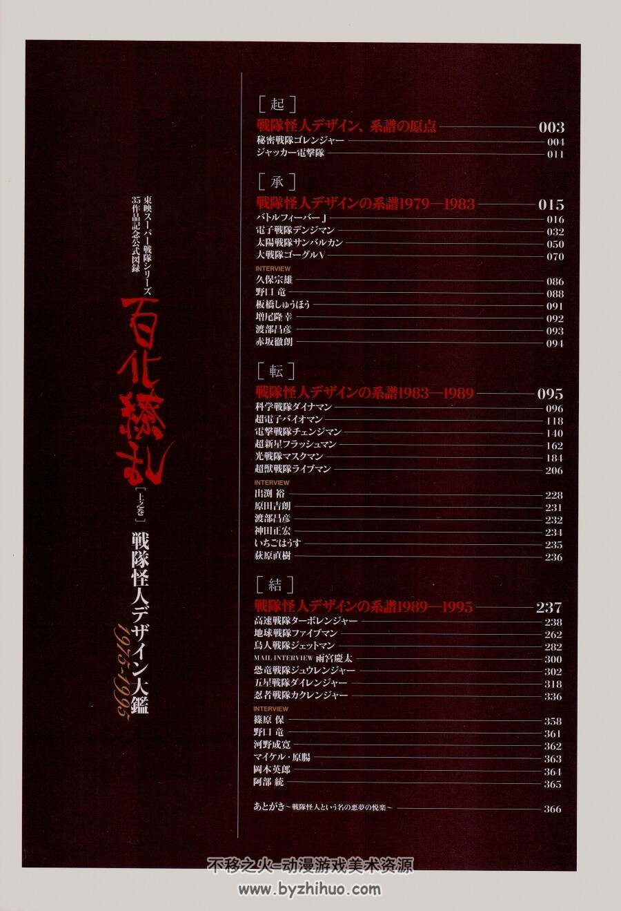 东映超级战队系列 35周年作品纪念官方图录 百花缭乱 上下卷 清晰版 百度云