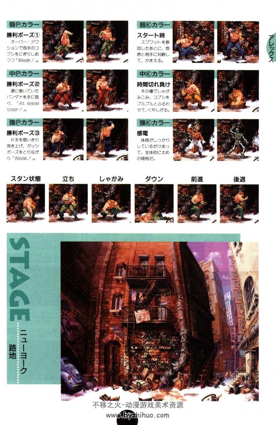 街头霸王3新纪元 日版攻略 ALL ABOUT ストリートファイターIII 百度网盘下载