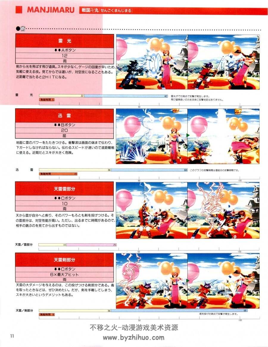 天外魔境 真传 日版攻略 百度网盘下载 613MB 本次分享的内容是天外魔境 .....