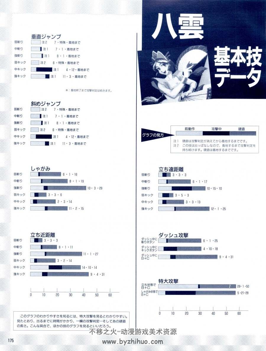 天外魔境真传日版攻略百度网盘下载613MB 本次分享的内容是天外魔境 