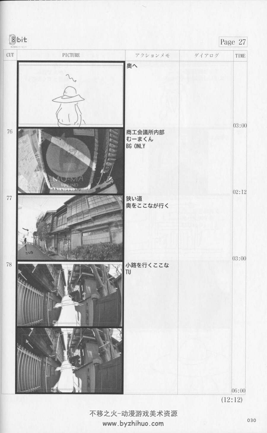 向山进发 回忆的礼物 分镜集 百度网盘下载 719MB
