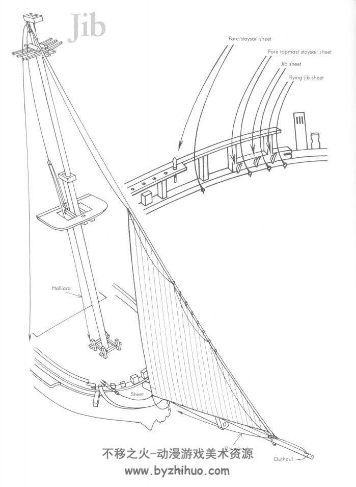 古帆船索具 Rigging PERIOD SHIP MODELS 百度网盘下载 65.5MB