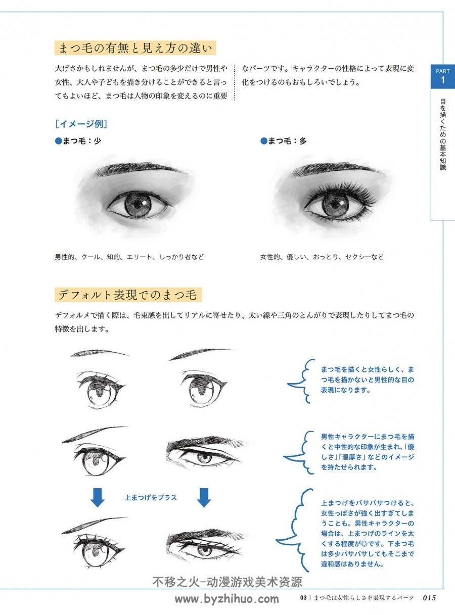 目の描き方技法集 末冨正直が 目の描き方 表現を極める！眼睛的画法下载