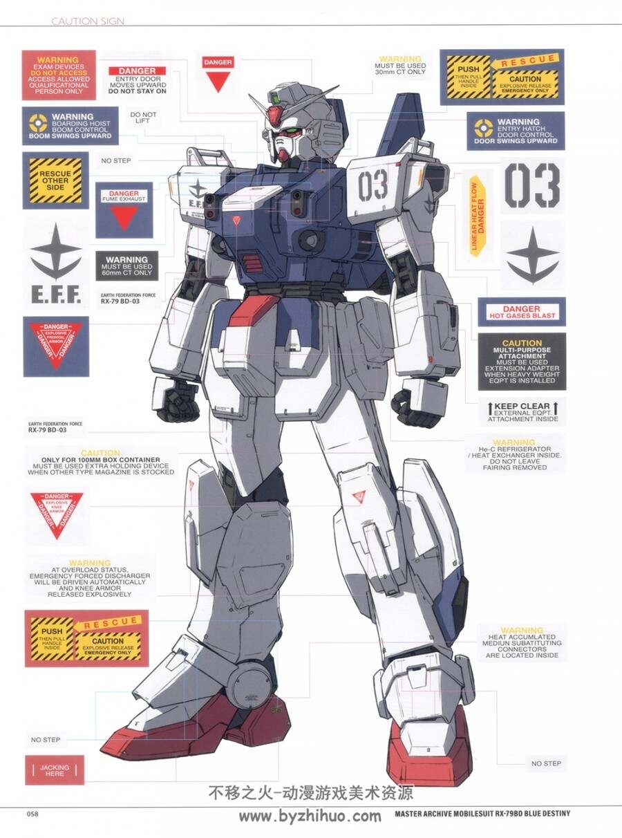 机动战士高达MASTER ARCHIVE MOBILE SUIT RX-79BD BLUE DESTINY.136P.281MB.jpg.百度/阿里盘