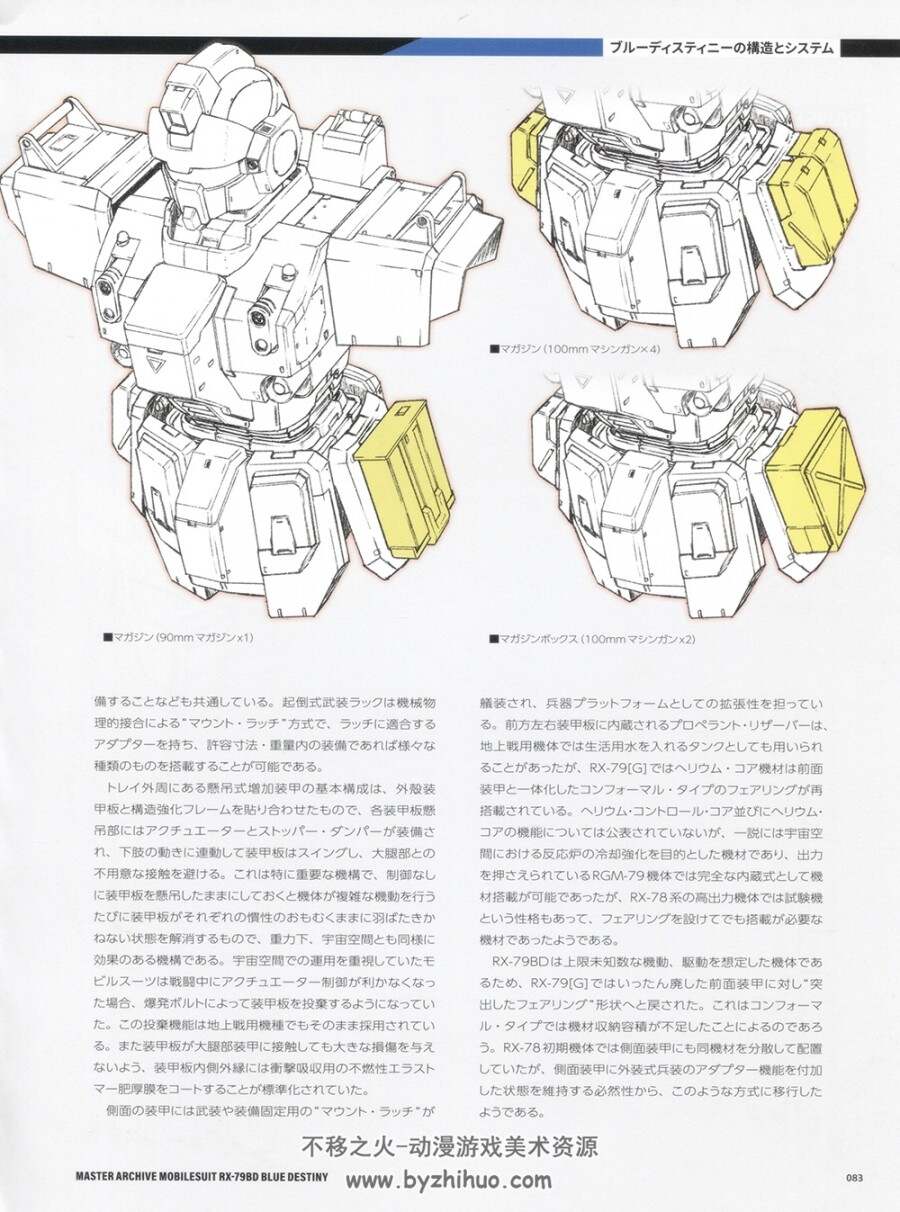 机动战士高达MASTER ARCHIVE MOBILE SUIT RX-79BD BLUE DESTINY.136P.281MB.jpg.百度/阿里盘
