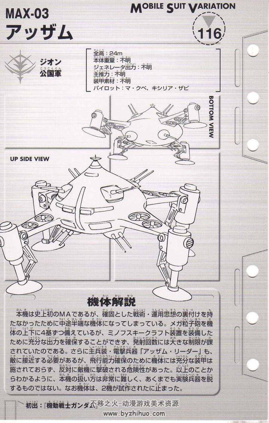 机动战士高达Mobile Suit Gundam MSV Collection File Earth Edition 地球篇.146P.154MB.jpg