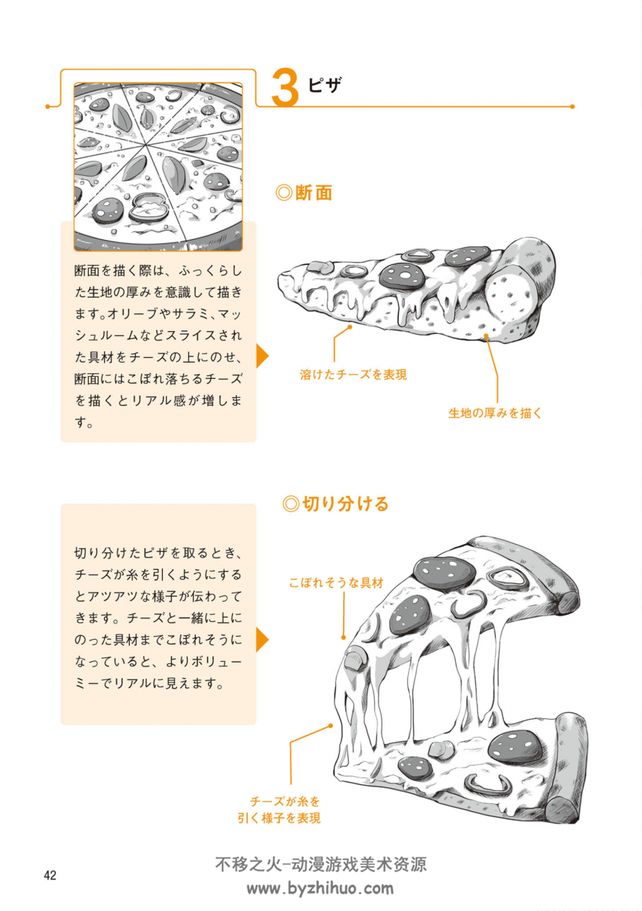 漫画角色的食物资料集 日文 电子书双格式 415MB