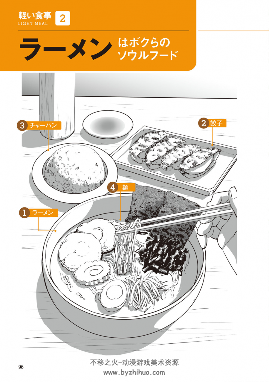 漫画角色的食物资料集 日文 电子书双格式 415MB