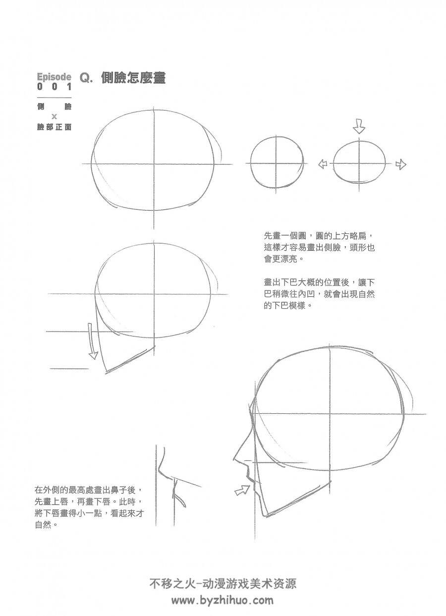 韩国绘师的动漫角色速绘秘技 繁体中文 PDF格式 118M