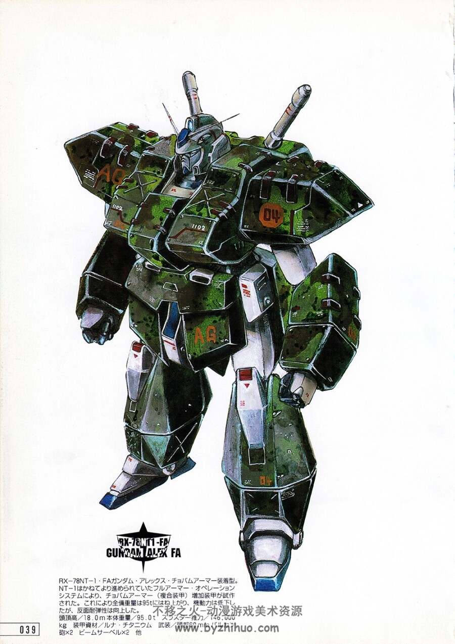 机动战士高达画集2册.近藤和久.Gundam Crossover Notebook.268P.1.48G 