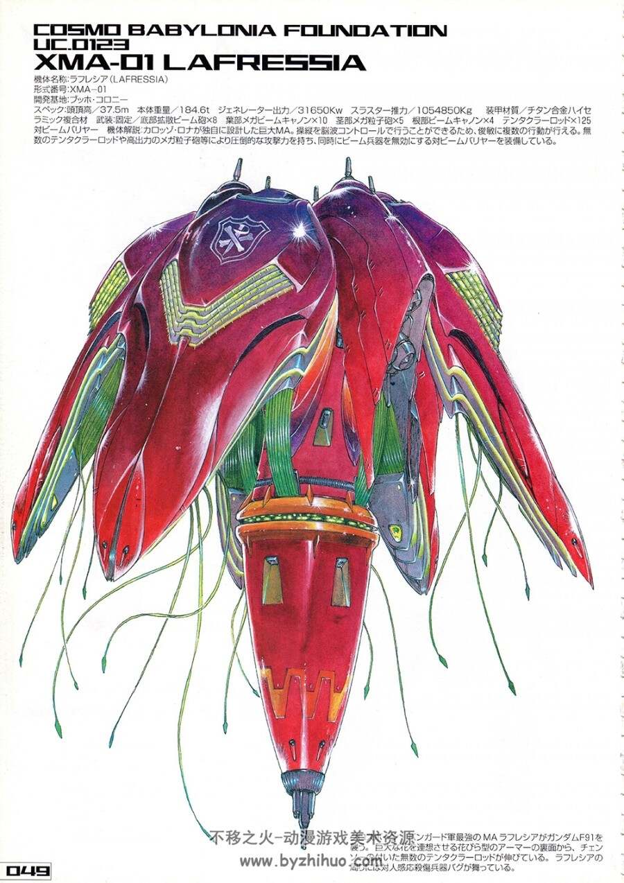 机动战士高达画集2册.近藤和久.Gundam Crossover Notebook.268P.1.48G.jpg.百度/阿里盘