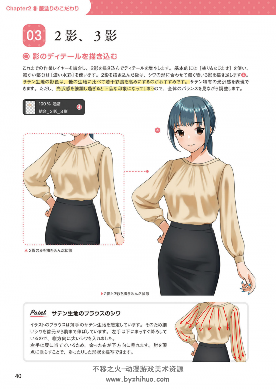 动漫人物服饰衣物的画法 日文版 电子书 149P