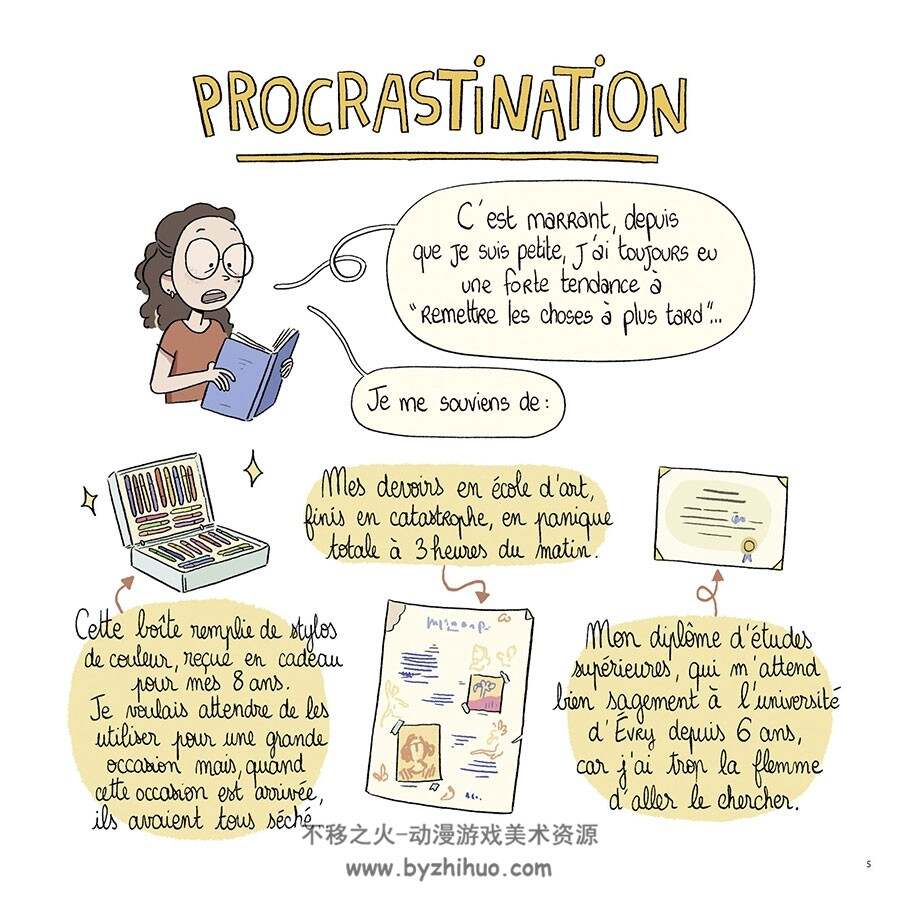 Procrastination Écologique 漫画 百度网盘下载