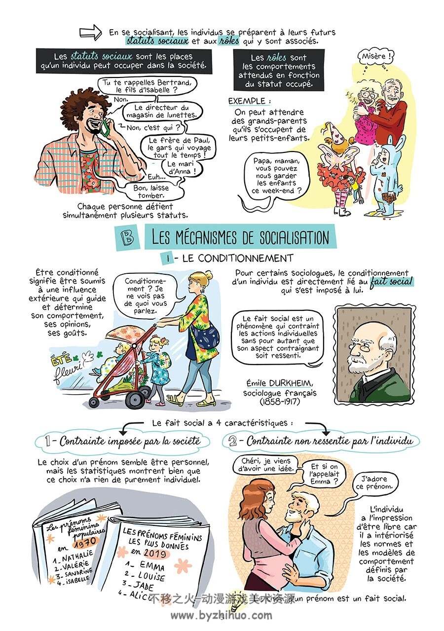 Toute La Socio En BD 第1册 Socialisation Lien Social Et Déviance 漫画 网盘下载