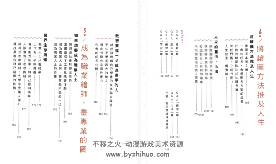 就算要考吉卜力也不能不会画钢弹 室井康雄 百度网盘下载