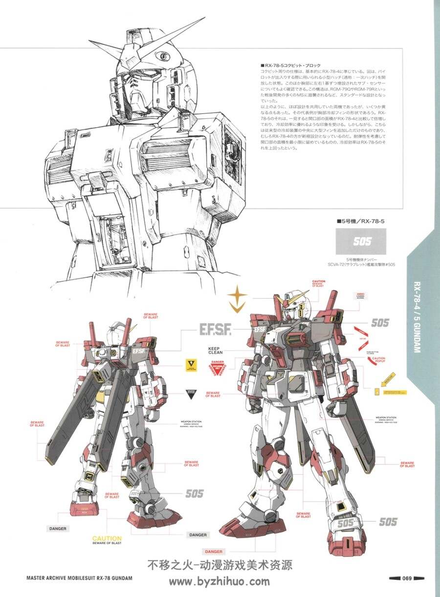 机动战士高达MASTER ARCHIVE MOBILESUIT RX-78 GUNDAM.136P/275M.jpg.百度网盘/阿里云盘