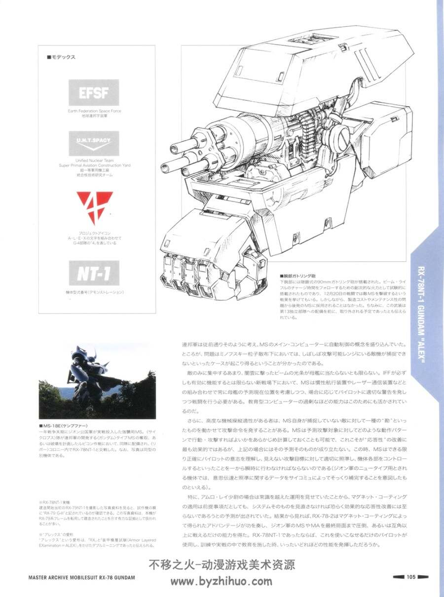 机动战士高达MASTER ARCHIVE MOBILESUIT RX-78 GUNDAM.136P/275M.jpg.百度网盘/阿里云盘