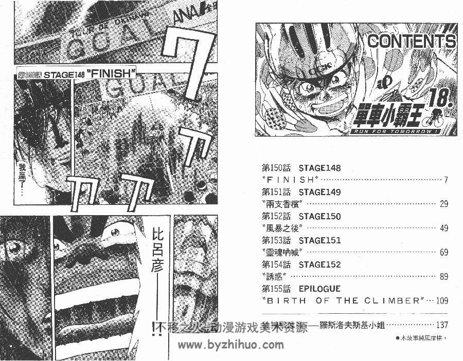 单车小霸王 18卷全 曾田正人成名作 漫画全集 百度网盘下载 2.36GB