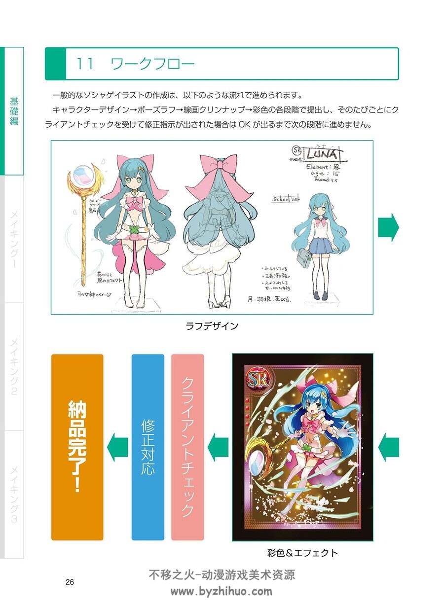 ソシャゲ絵師スキルアップ講座 Soshage风格角色插画教程 百度云下载