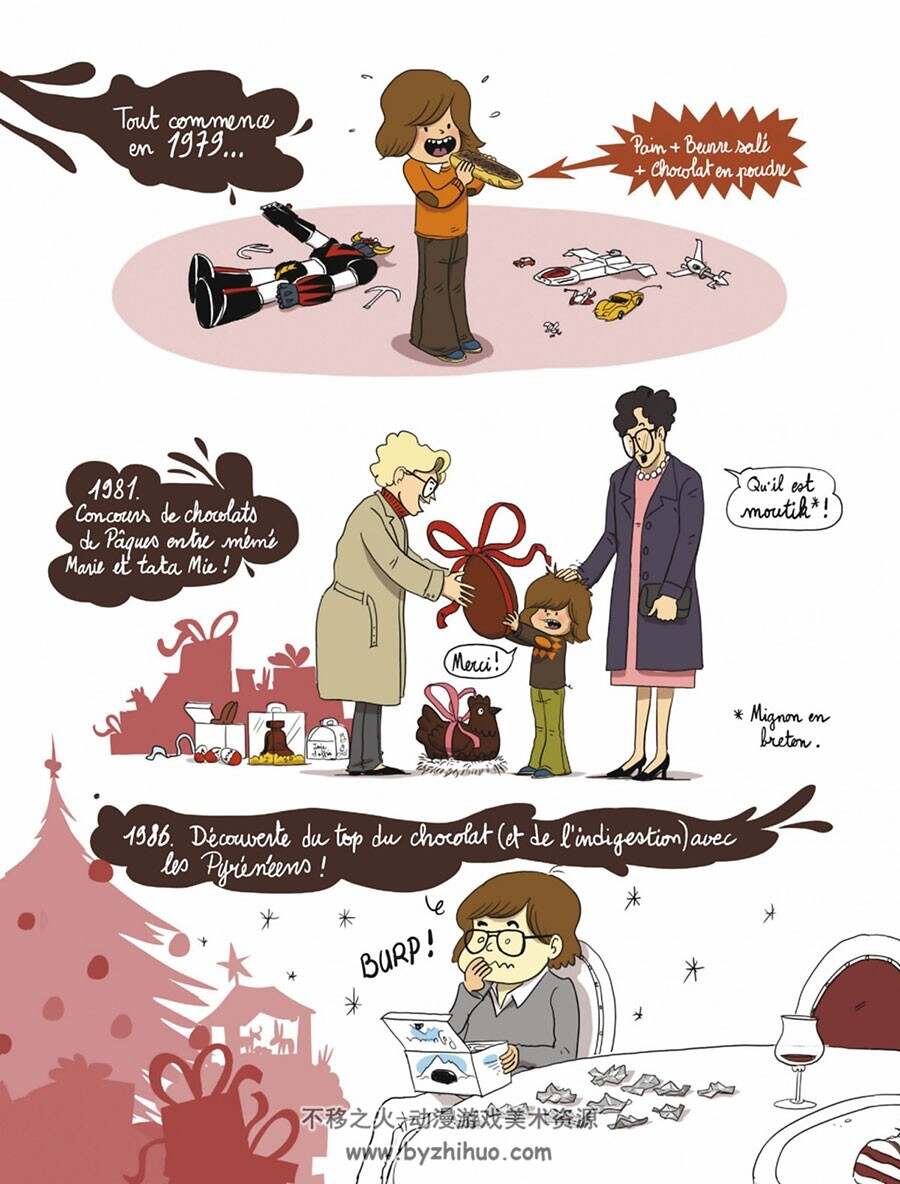 Les Secrets du Chocolat Franckie Alarcon 漫画下载