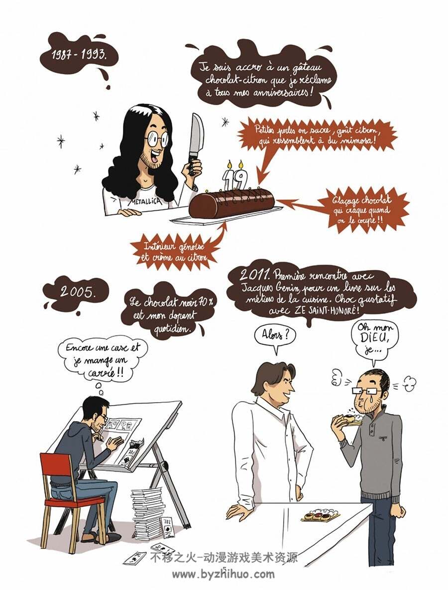 Les Secrets du Chocolat Franckie Alarcon 漫画下载