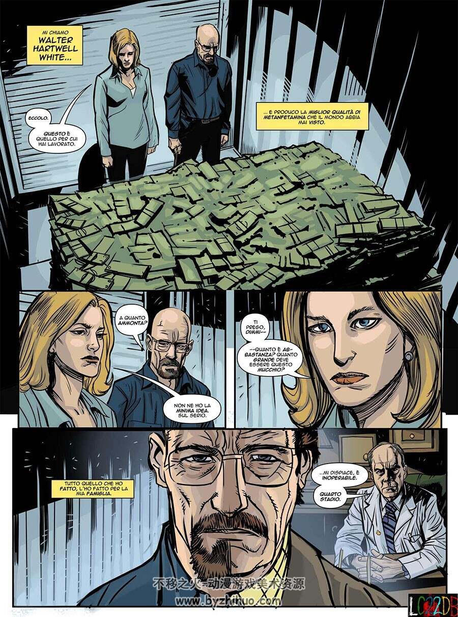 Breaking Bad All Bad Things 漫画下载