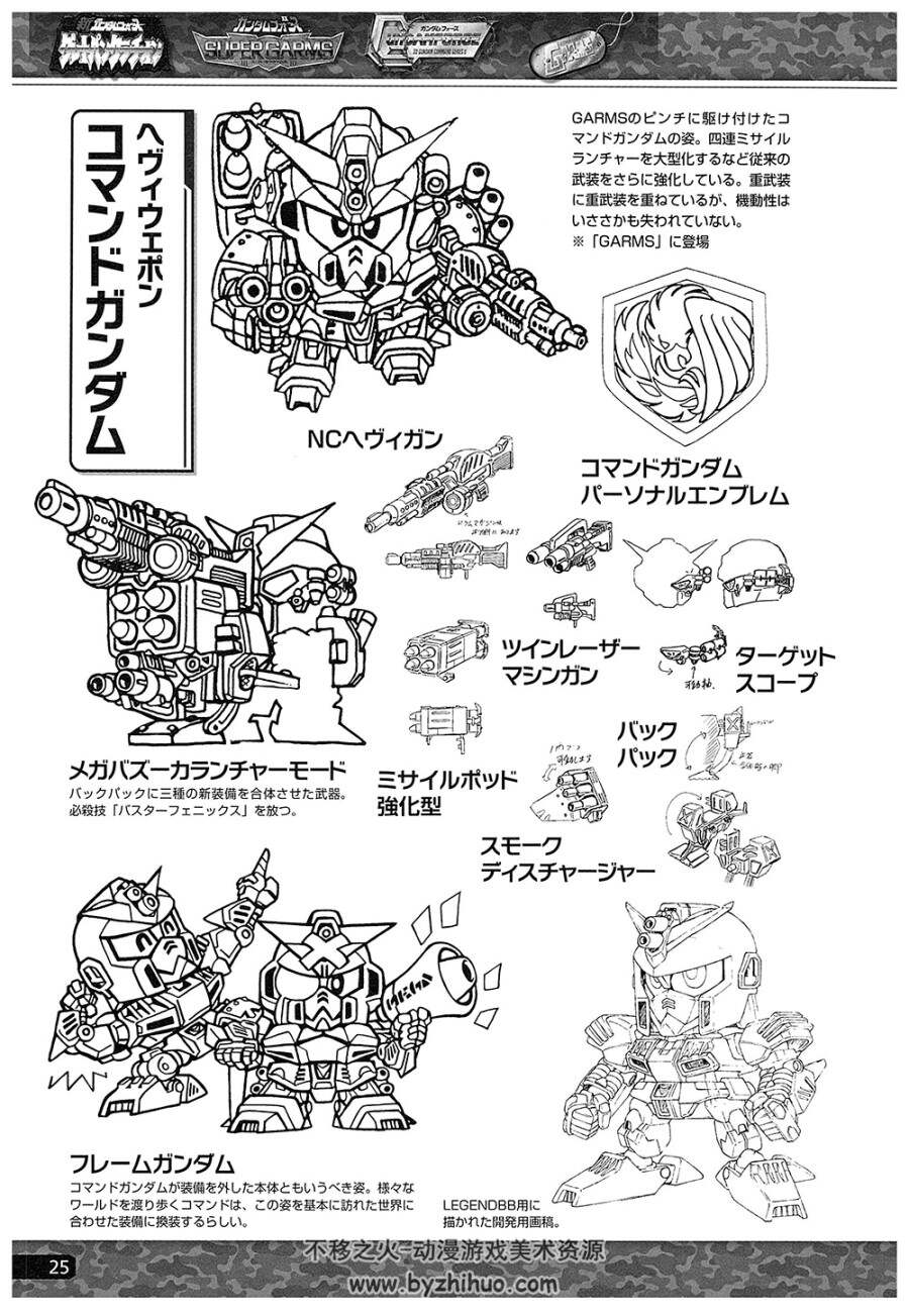 机动战士高达SDガンダムコマンド戦記&カンドマンタ—メモリアルプック