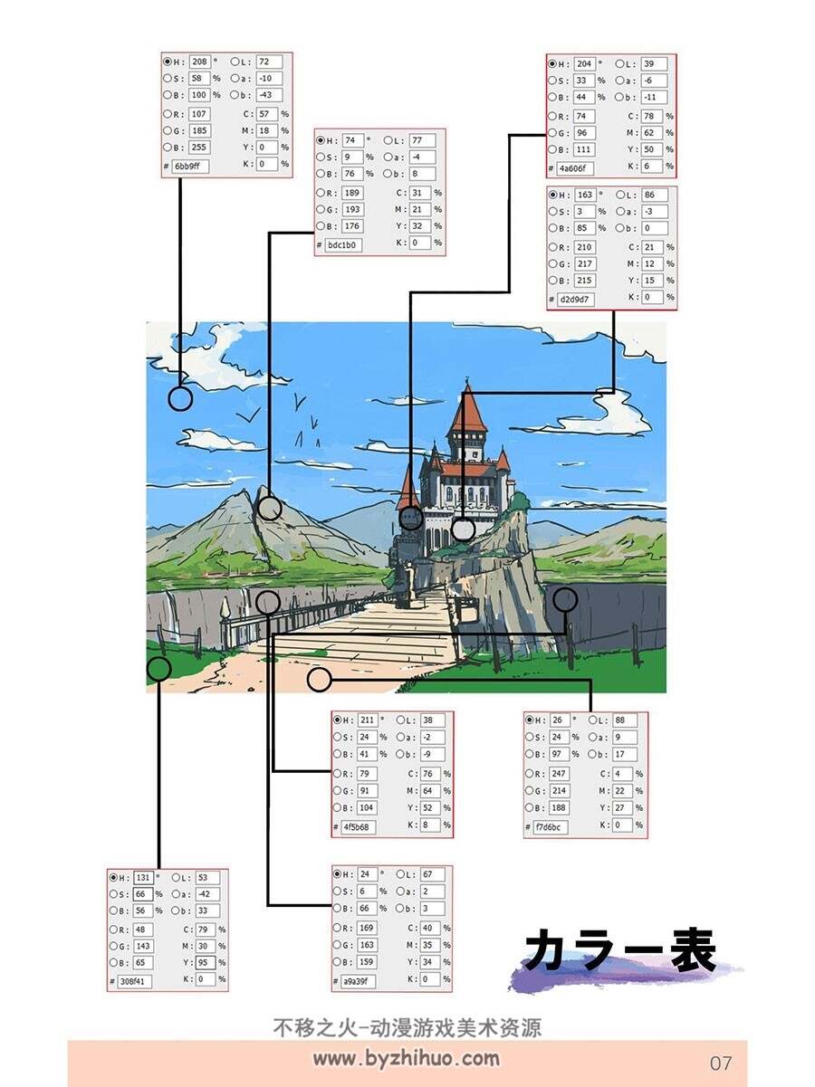 だれにでも描けるようになる背景講座メイキング 背景教程 百度网盘下载