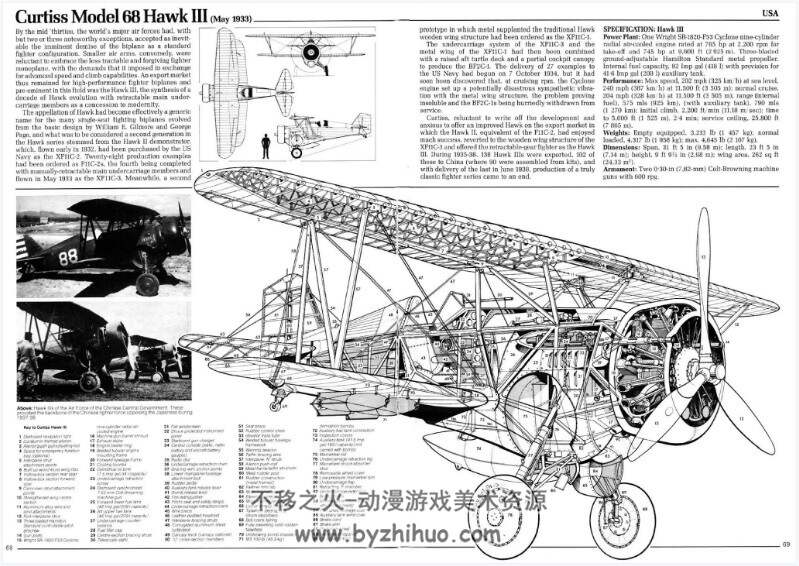 战斗机图集 战斗机发展史上的100个杰作 Fighters 100 Classics 百度云下载