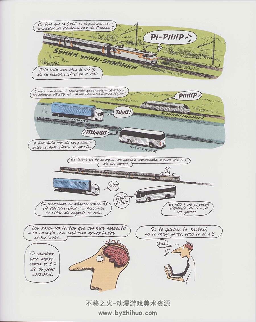 El Mundo sin Fin 一册 Jean-Marc Jancovici 漫画下载