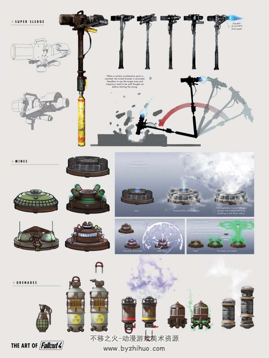 机甲装备 机械武器 CG概念原画 科幻类绘画素材参考 百度网盘下载 4.42G