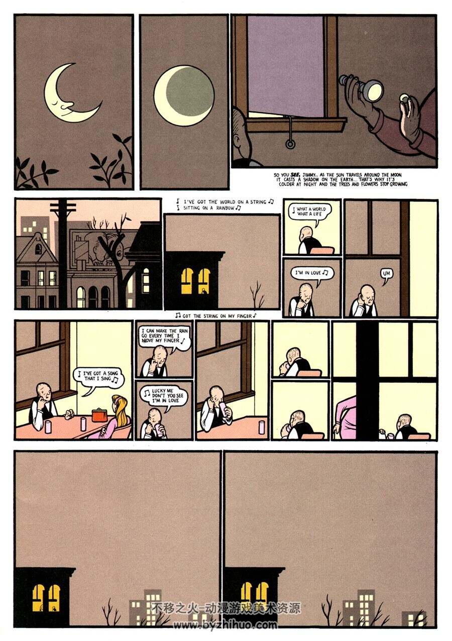 The ACME Novelty Library 第1册 Chris Ware 漫画下载