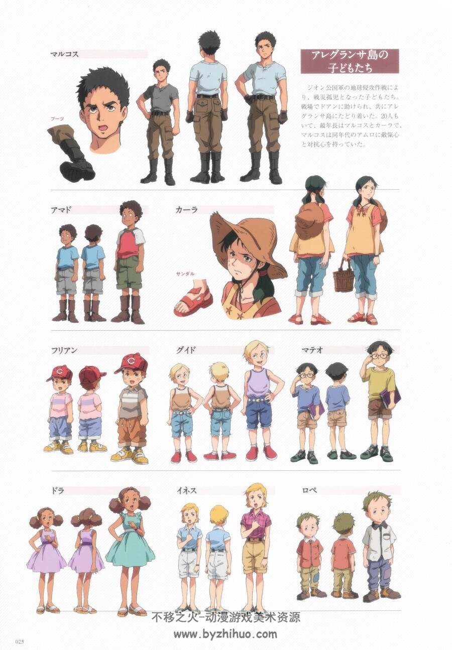 机动战士高达 MOBILE SUIT GUNDAM Cucuruz Doan`s Island Mechanic & World.134P.213MB.