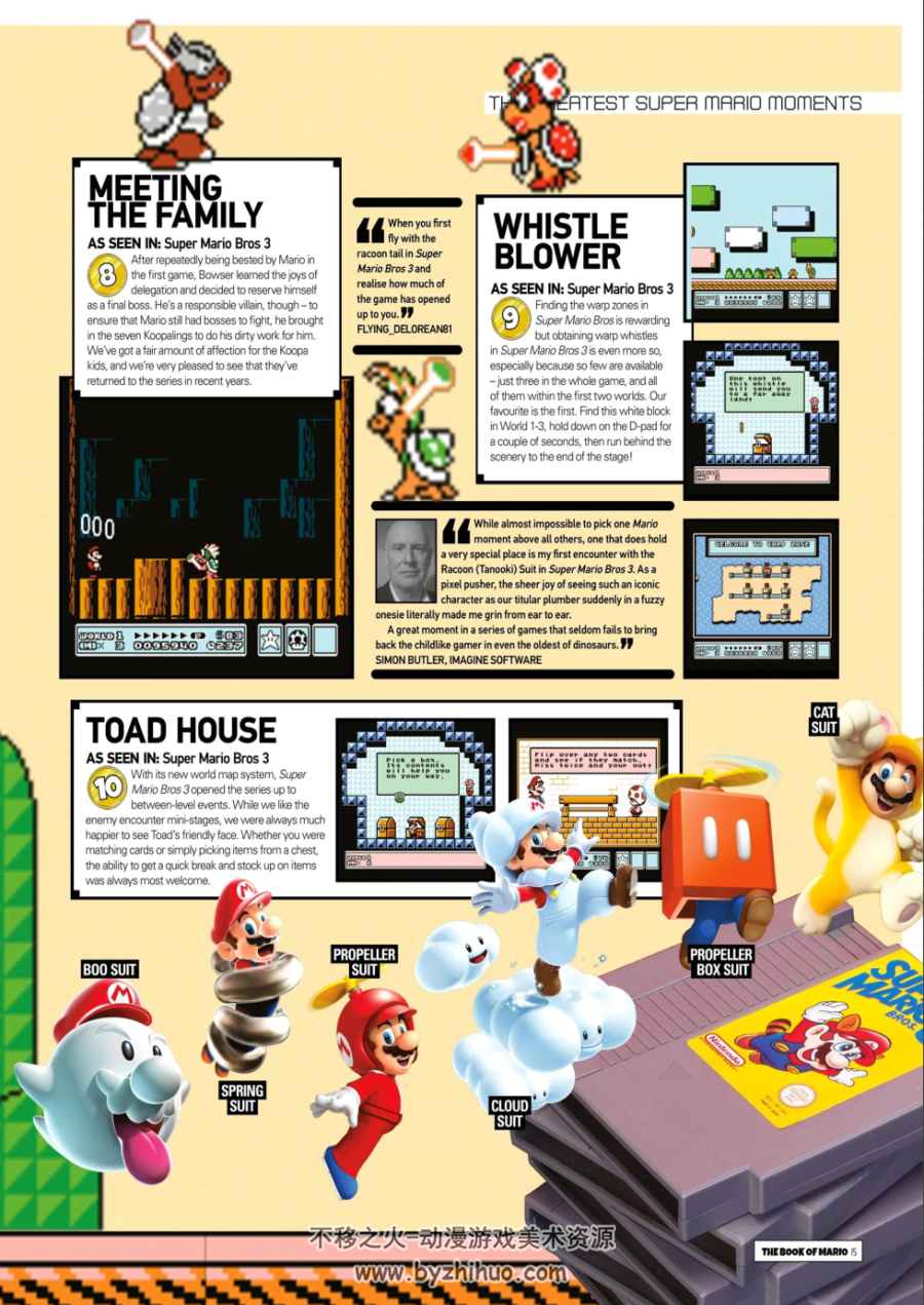 马里奥之书 Retro Gamer - The Book of Mario 2023 阿里云 百度网盘下载 118MB