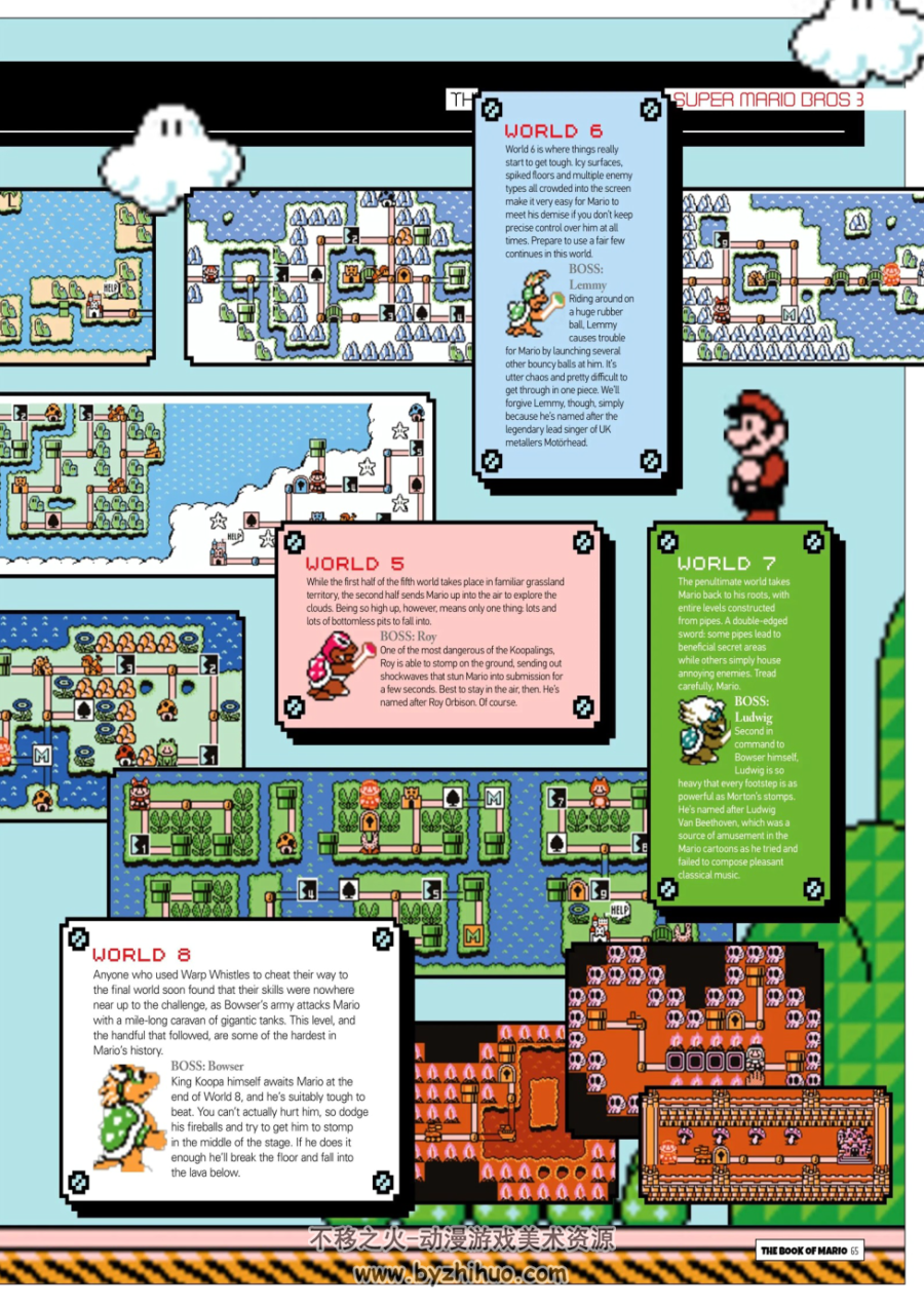 马里奥之书 Retro Gamer - The Book of Mario 2023 阿里云 百度网盘下载 118MB