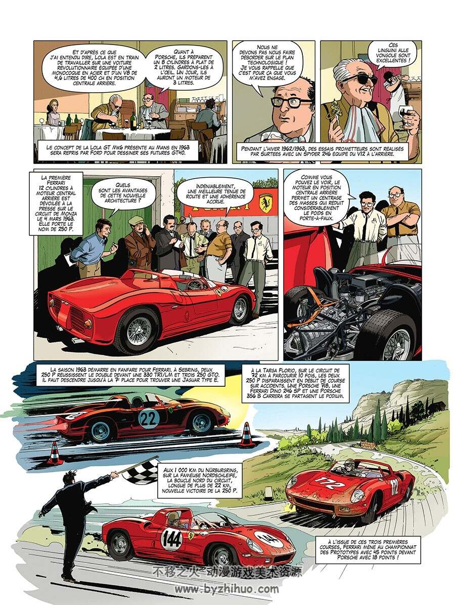 24 heures du Mans 第10册 Denis Bernard 漫画下载