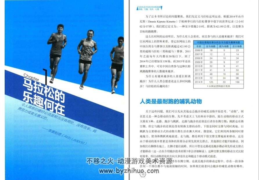 马拉松 跑步 人物动作指南 灵感参考 百度网盘下载 49.6 MB